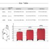 il fullxfull.4326682294 9bao - Luggage Cover UK Store