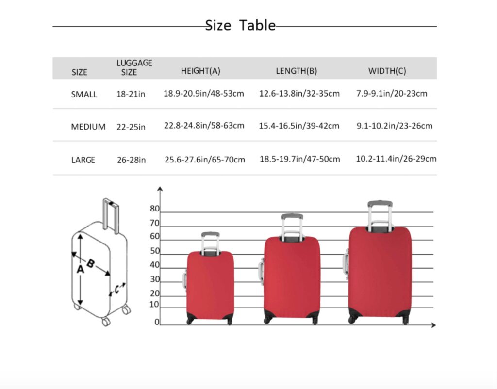 - Luggage Cover UK Store