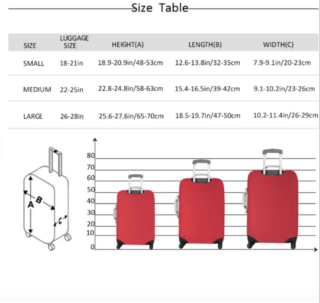 - Luggage Cover UK Store