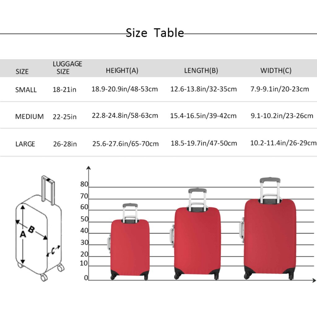 - Luggage Cover UK Store